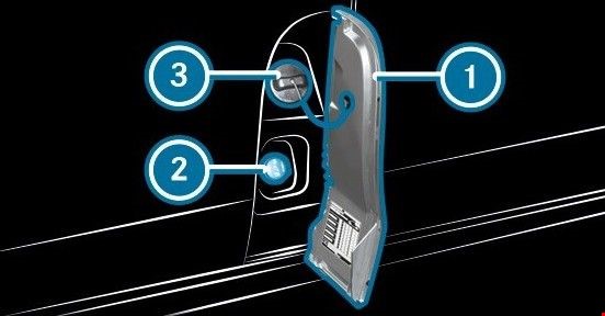AdBlue Nedir? Dizel Mercedes-Benz Araçlarda Ne İşe Yarar ve Nasıl Takip Edilir?